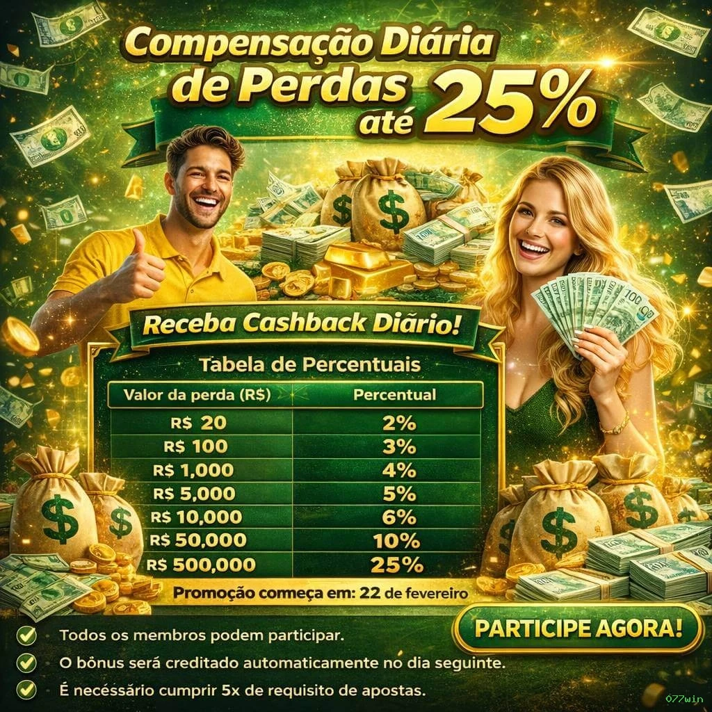 Canal oficial da 077win no Telegram
